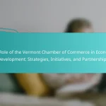 The Role of the Vermont Chamber of Commerce in Economic Development: Strategies, Initiatives, and Partnerships