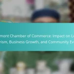 Vermont Chamber of Commerce: Impact on Local Tourism, Business Growth, and Community Events